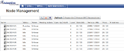 Node Management table